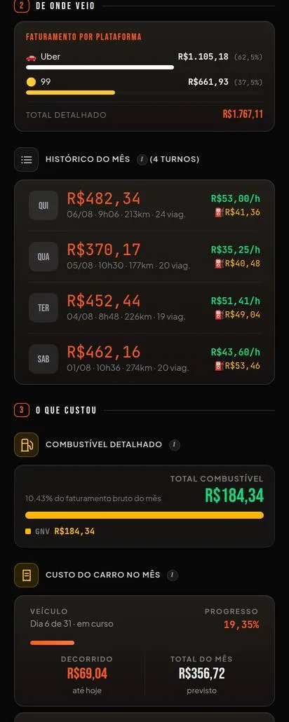 O relatório do mês, tela 2: o faturamento por plataforma, com Uber e 99 separadas, e o histórico dos turnos