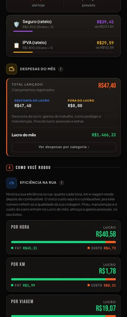 O relatório do mês, tela 3: o combustível detalhado, o custo do carro com seguro e IPVA rateados, e as despesas lançadas