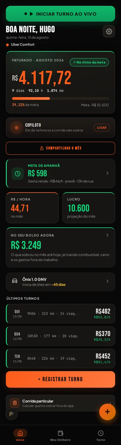 A tela inicial do modo Simplificado inteira, rolando: o faturado do mês, a meta e o essencial do dia